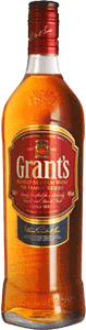 Grants